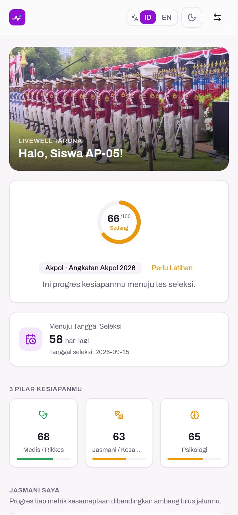 Portal siswa Livewell Taruna di ponsel