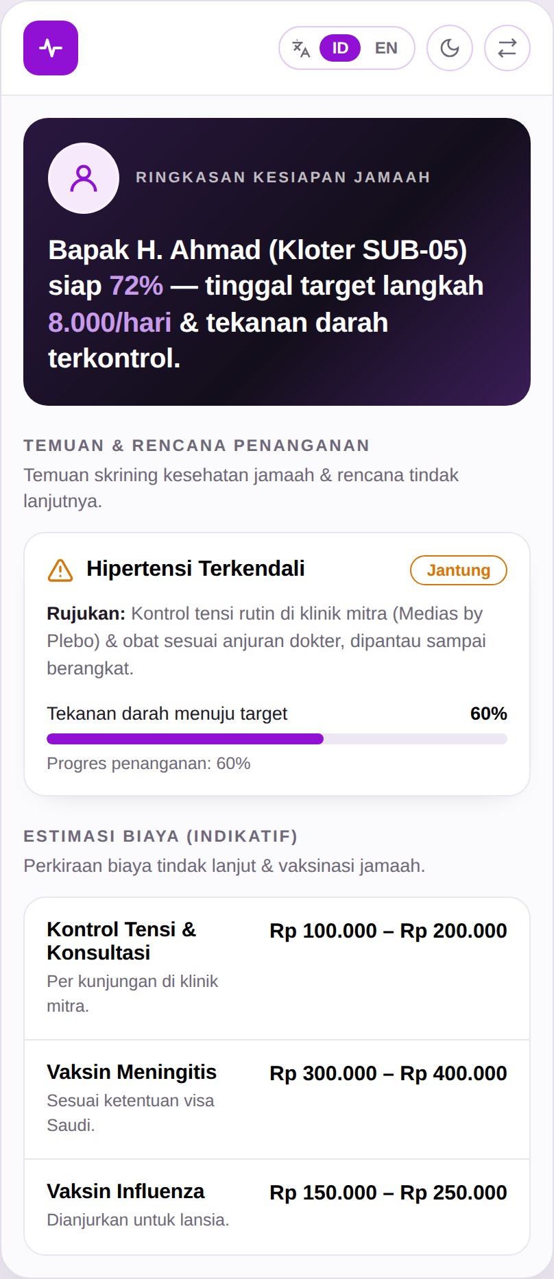 Portal pendamping Livewell versi jamaah